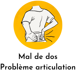 Mal dos 3